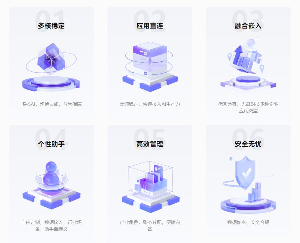 软积木CEO 刘海峰：AI，是企业进化的性感武器 | 极新企服直播实录 配图 2