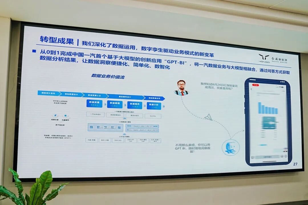 GPT- BI在中国一汽上线，大模型技术融入数智化转型 配图 2