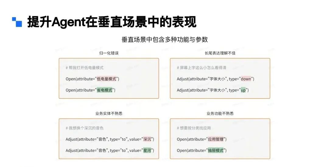 Agent行业落地 | 在小爱同学语音助手场景下的应用 配图 7