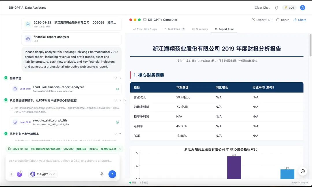 探索Agentic生产力：从“被动问答”到“自主分析” 配图 11