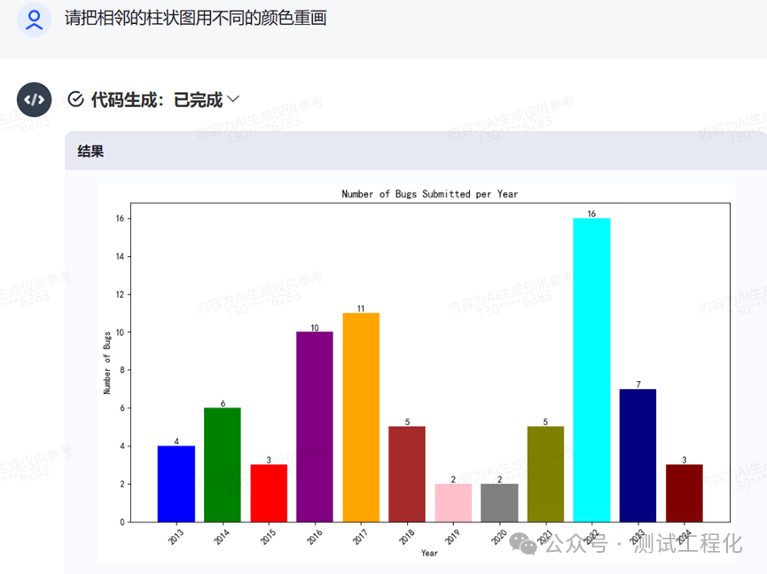 如何用AI秒速出测试报告 配图 6