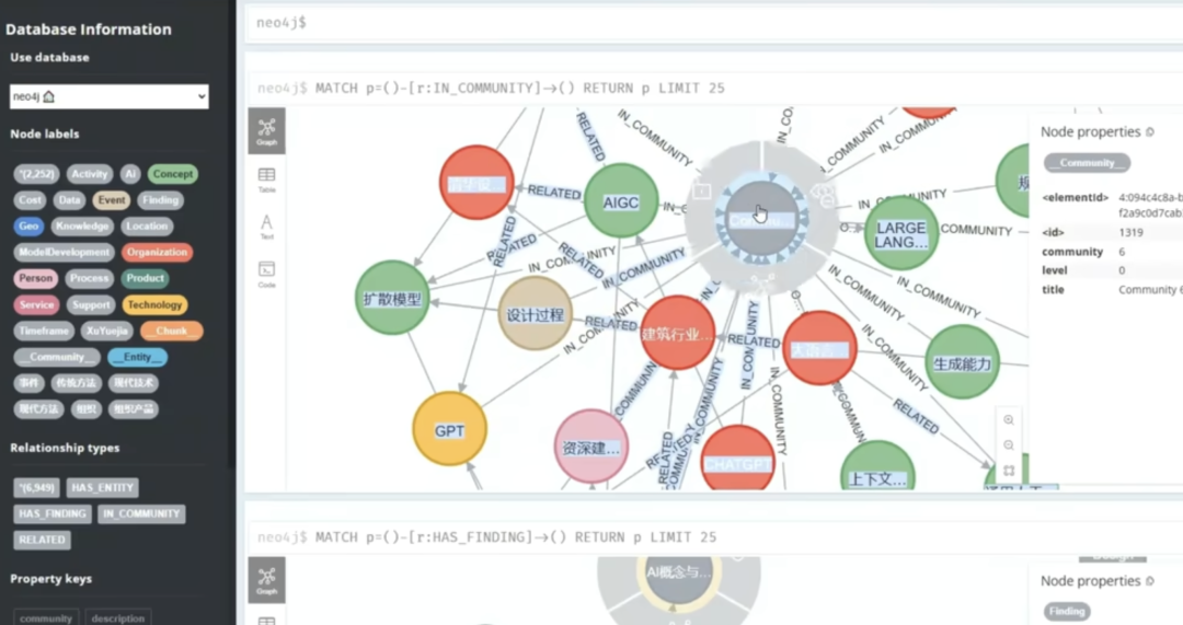 GraphRAG: 知识图谱关系问答,提升 LLM 总结精准性,避免笼统(架构说明+用户反馈) 配图 7