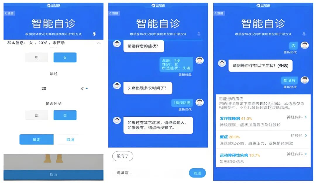 AI问诊—— 医疗诊断新模式 配图 2