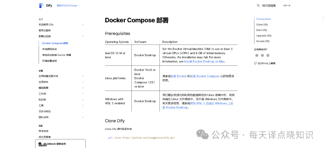 AI | 基于 Dify + 大模型（LLM）+ 智能体（Agent） 手把手从0-1构建私有化智能助手 配图 2