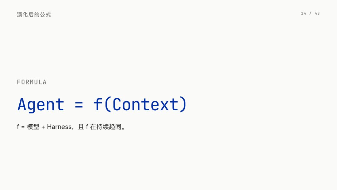 第 14 页：Agent = f （Context）