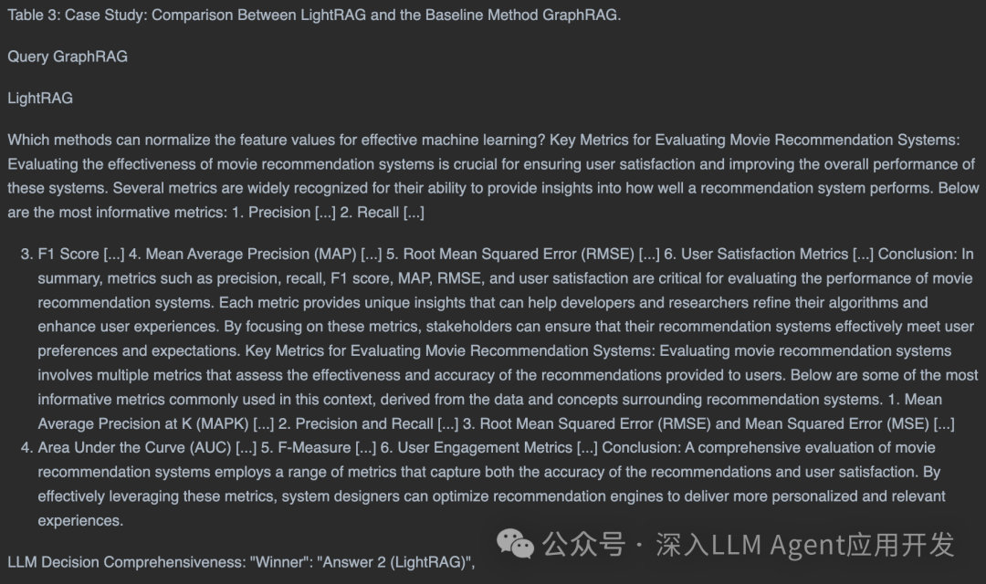 微软开源的 Markitdown 可将任意文件转换为 Markdown 格式，PDF 解析咋样？ 配图 2