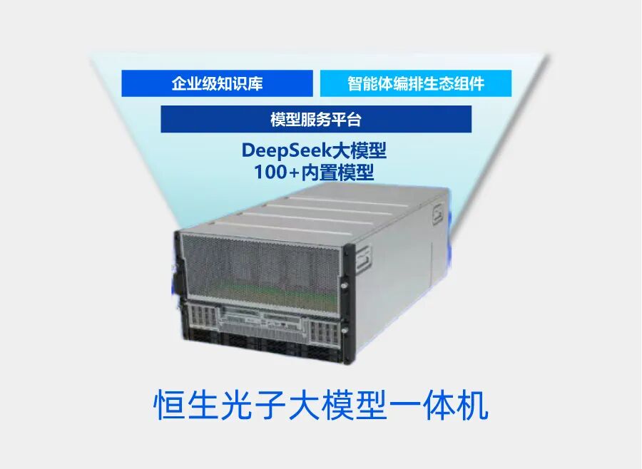 AI 硬件