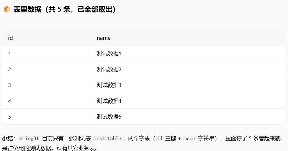 AIOps落地：基于WorkBuddy+ Prometheus MCP 的智能运维实践 配图 11