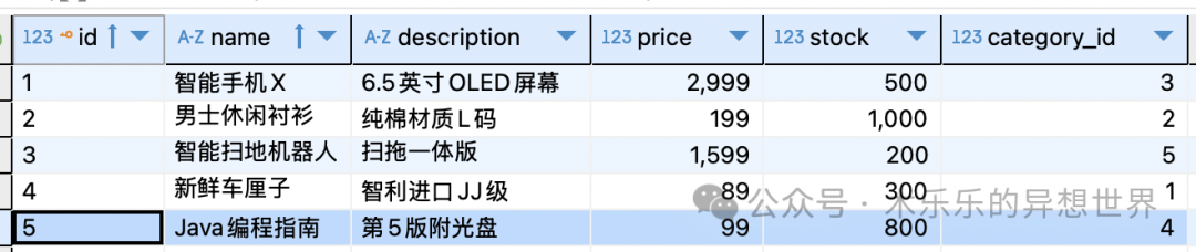 Text2SQL零代码实战！RAGFlow 实现自然语言转 SQL 的终极指南 配图 15