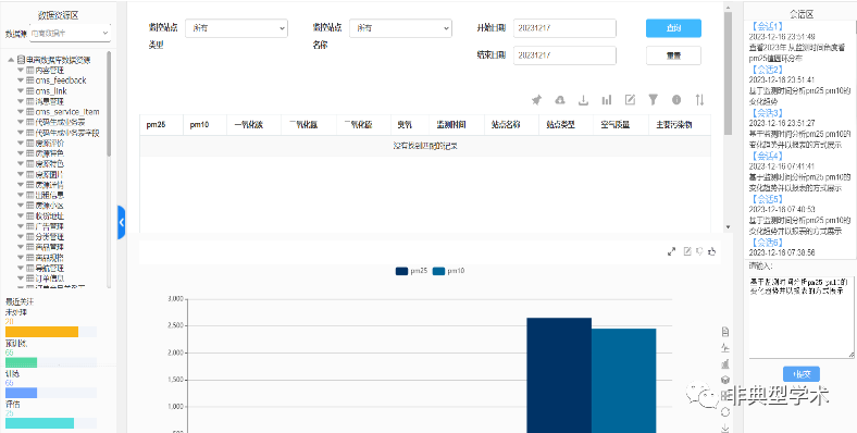 一款市面上比较接近落地实用的AIGC原生应用ChatBI产品 配图 10