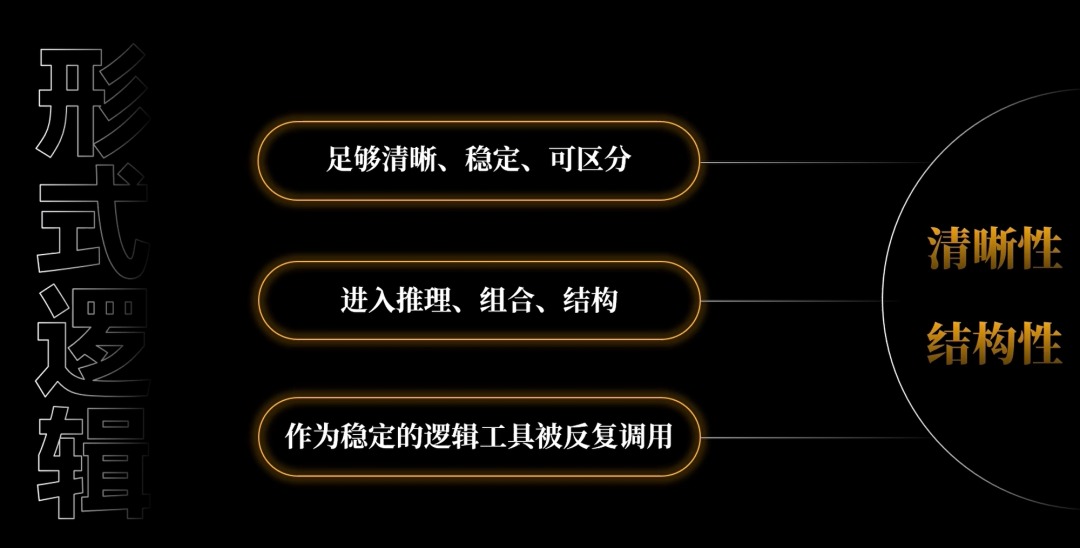 【元逻辑】如何用元逻辑搭建知识体系？ 配图 15