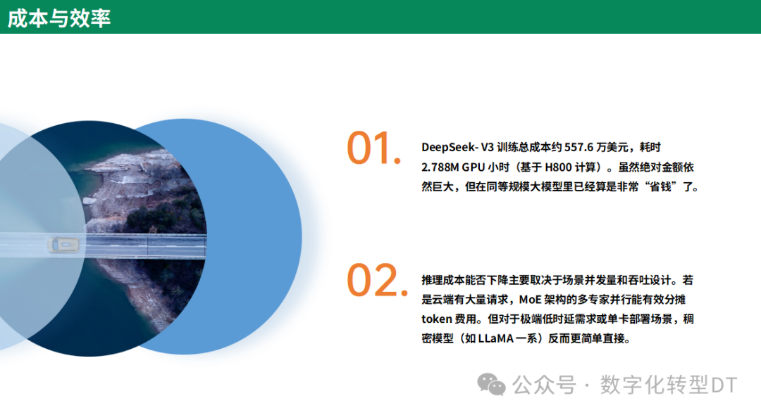 万字长文：从0到1学会使用Deepseek 配图 10