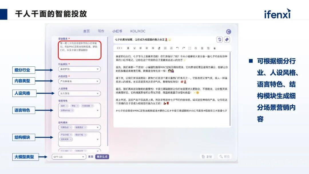 从公域引流到私域经营，AI大模型如何放大营销价值 配图 4
