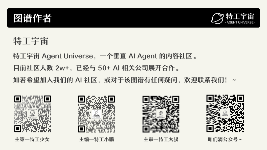 深度研究了奇绩创业营的 53 个项目，我们做了一份详细图谱，并得出这些结论 配图 8