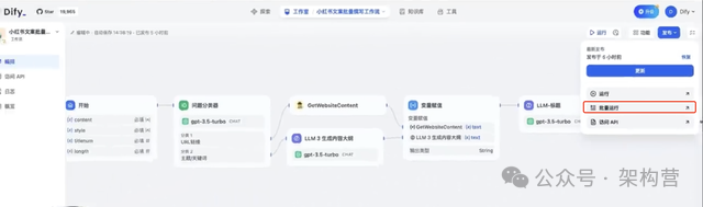 ChatGPT+工作流自动化处理复杂任务 | Dify工作流完整教学 | 比肩Coze 配图 10