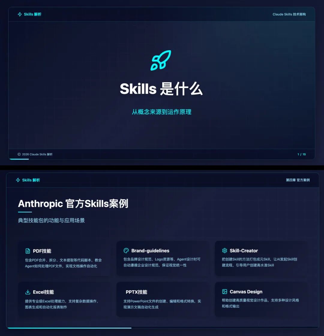 Coze Skill 速通教程：一文学会 Skill 设计方法 配图 8