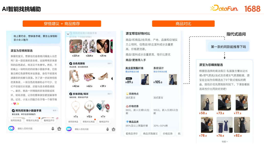 1688 AI 原生应用的创新探索与实践 配图 9