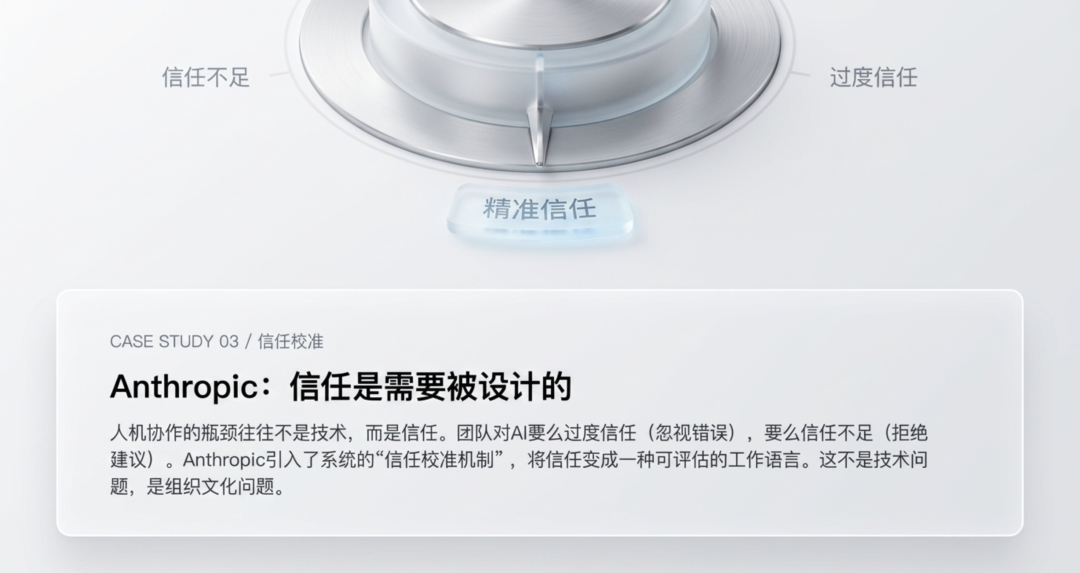 从AI工具化到AI组织化：大多数企业走错了路 配图 7