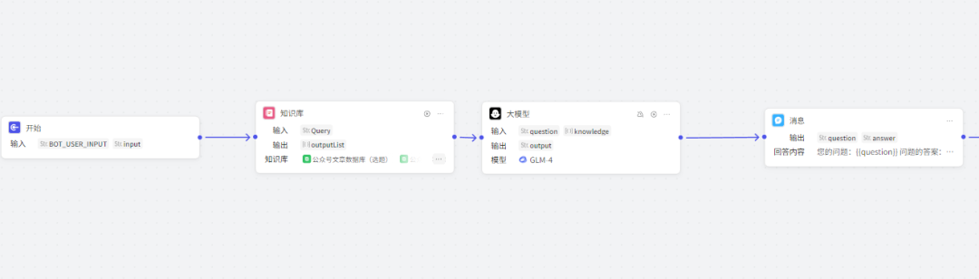 用COZE制作自媒体全流程应用，拆解文章+数据分析+素材提取+导入飞书表格+知识库+仿写+播客 配图 20