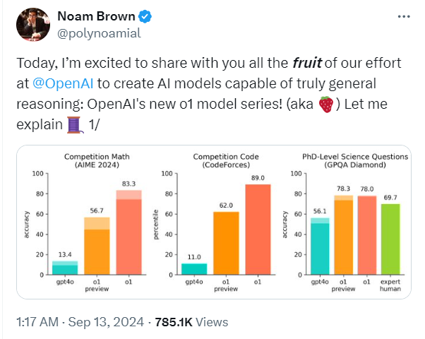 OpenAI全新发布o1模型 - 幕后采访及一些原汁原味的解释 配图 3