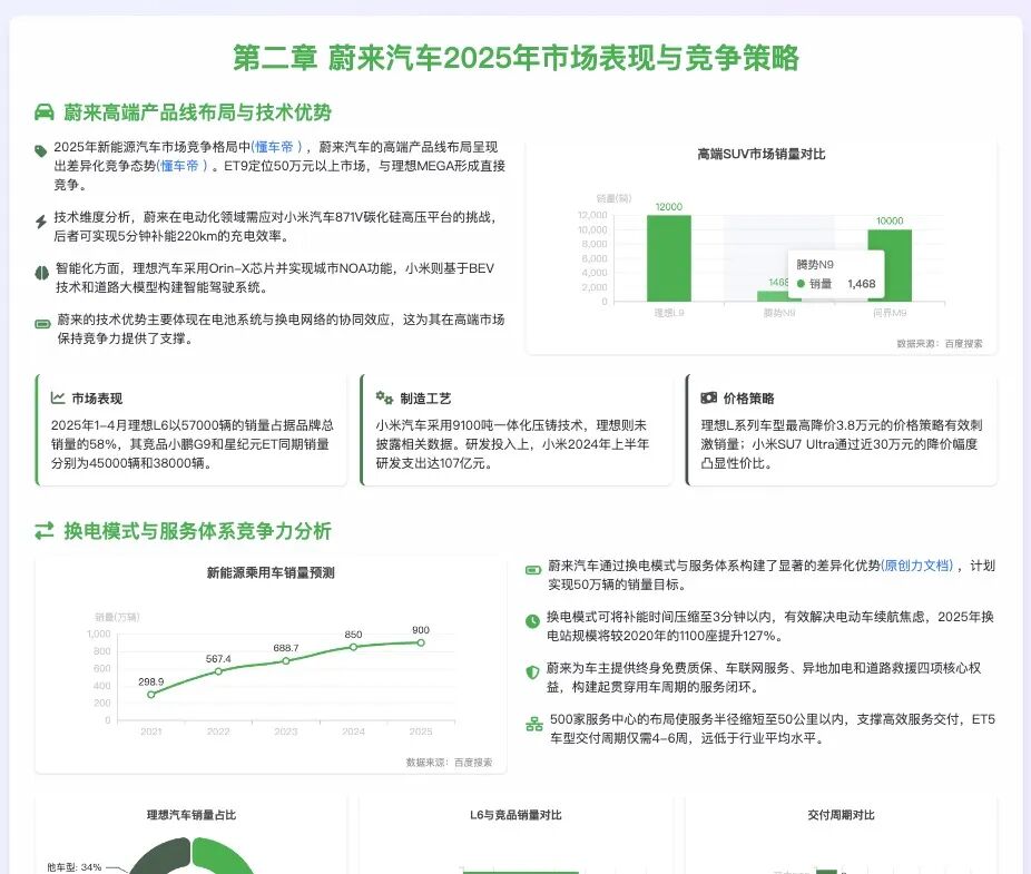 ​​亲测百度GenFlow 2.0：我的AI搭子能同时开100个线程帮我打工！​​ 配图 4
