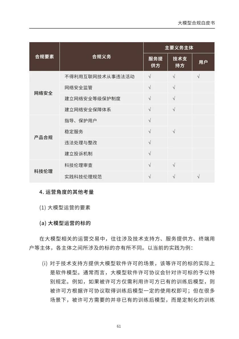 ​大模型合规白皮书-2023 配图 59