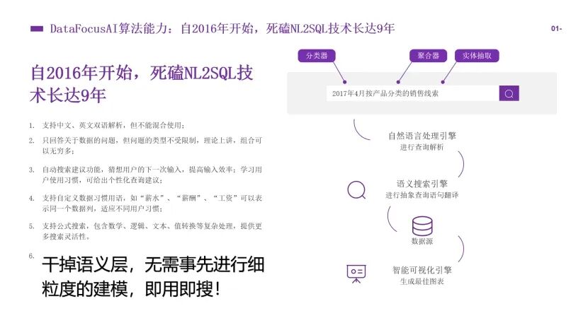 DataFocus线上研讨会：Text2SQL技术突破与企业级ChatBI可靠落地方案 配图 4