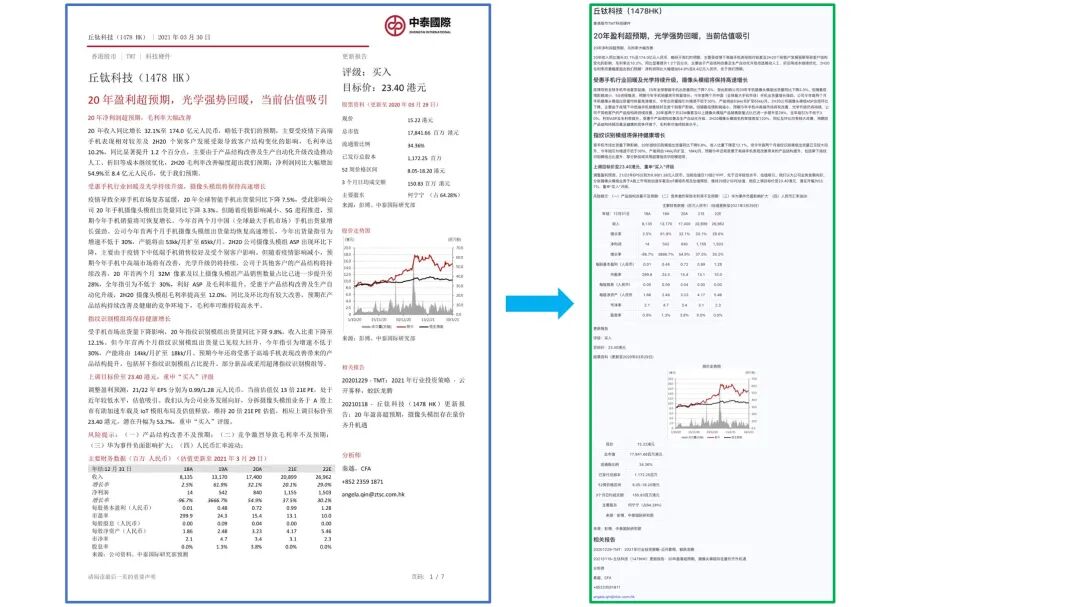 PDF 秒变高质量 Markdown 文件，国产开源神器绝了。 配图 8