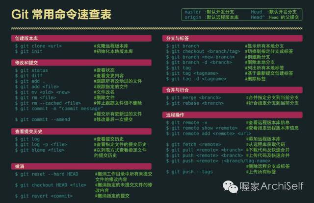 部署一个大模型应用 配图 2