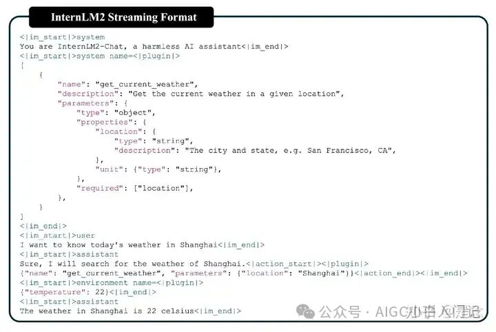 2024年大模型Agent Tuning技术调研：工具增强，长序列，多智能体, ... 配图 24