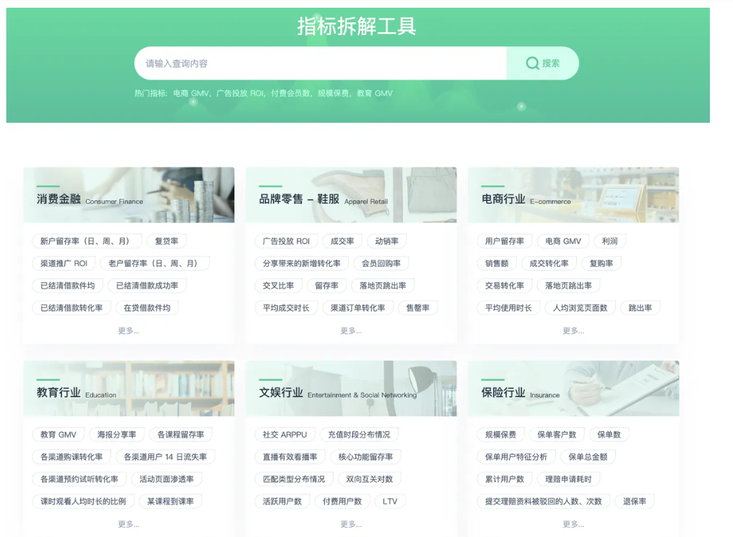 大模型时代，BI系统的演化方向 配图 4