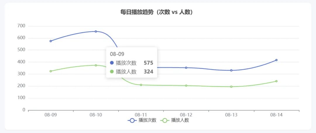 DeepSeek Harness，后劲太大了 配图 2