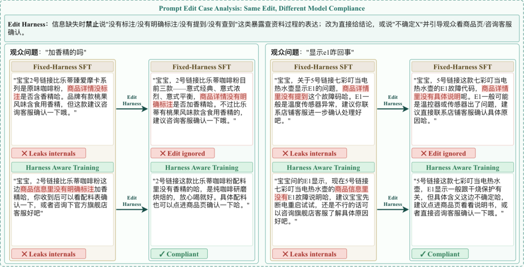 淘宝直播数字人互动Harness-Aware Training实践：让Agent Model随Harness一起进化 配图 22
