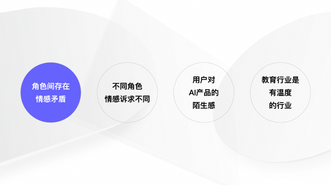 拒绝冰冷 做温情的AI设计 配图 10