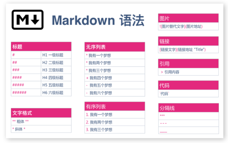 关于在RAG检索增强中文档处理的解决方案——针对中小企业 配图 3