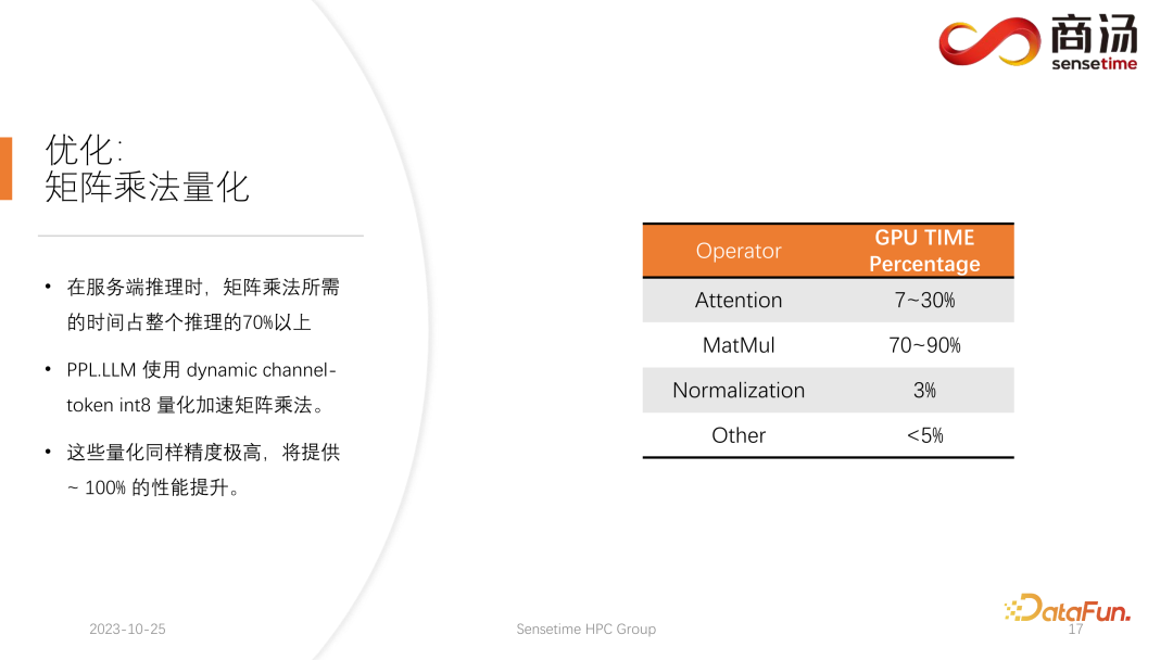 高性能 LLM 推理框架的设计与实现 配图 16