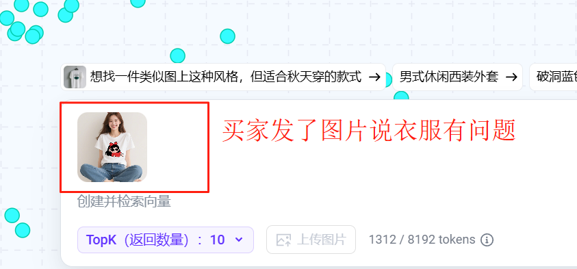 怎么让AI认识你的产品？实践干货分享！ 配图 4