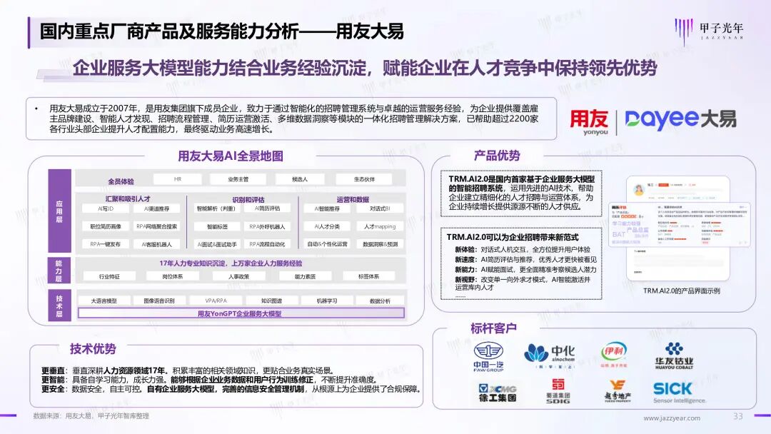 《2024年AI Agent行业报告》——大模型时代的“APP”，探索新一代人机交互及协作范式｜甲子光年智库 配图 34