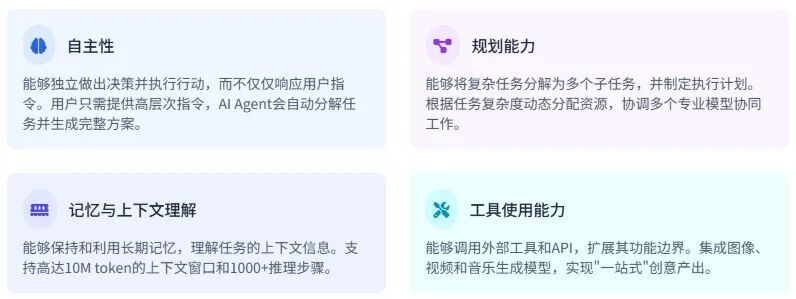 AI搜索+DeepResearch=？ 配图 5