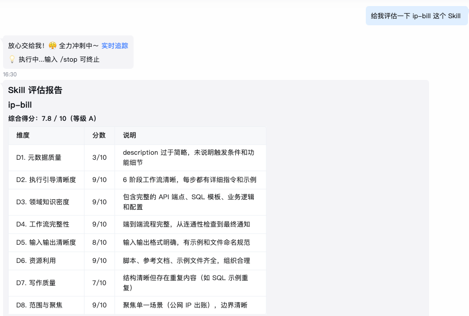 你写的 Skill,及格了吗? 配图 5