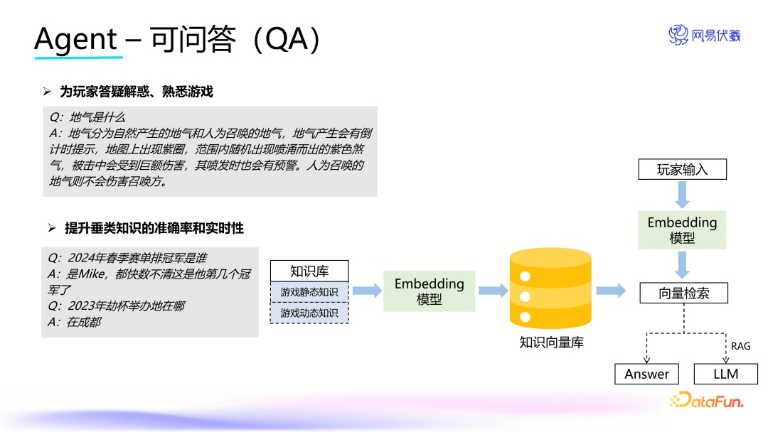 实时语音交互的游戏队友——网易伏羲 AI Agent 创新应用 配图 7