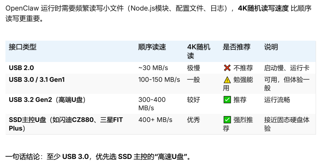 实测 OpenClaw 便携版：一个 U 盘，随身带个本地 AI 配图 5