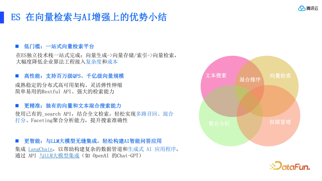 RAG 标准和腾讯云 ES 的技术实践 配图 11