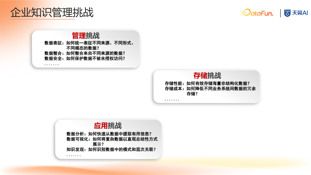 知识图谱
