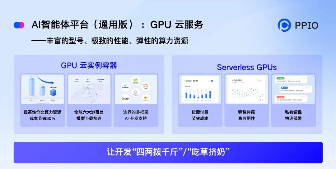 这家AI Infra公司为什么做了一个“中国版的E2B”？｜甲子光年 配图 9