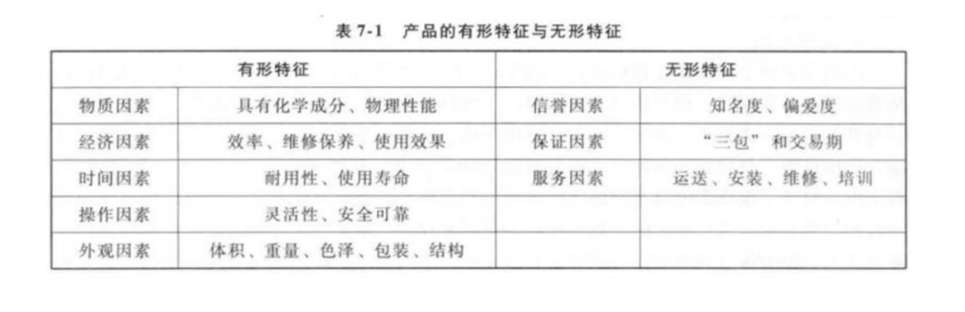 在AI时代打造爆款产品——给产品企业AI创新负责人的行动参考 配图 10