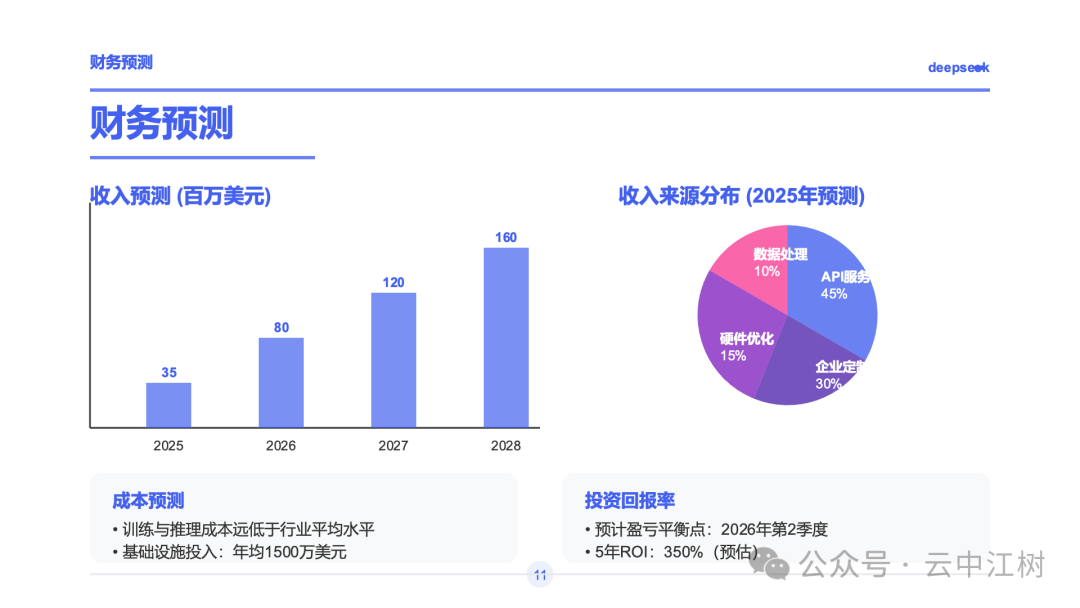 Claude 是懂 PPT 的 配图 11