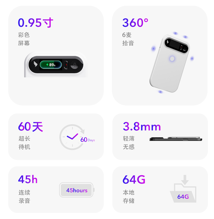 一款让人欲罢不能的AI硬件 配图 5
