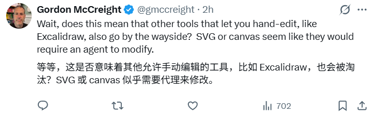 Markdown要被抛弃了？Claude Code工程师自曝：我已彻底放弃使用Markdown！团队倾向使用HTML！网友：其他编辑工具会被淘汰吗？ 配图 14