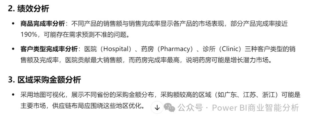 ChatGPT+PowerBI:供应链数据可视化产品分析 配图 4